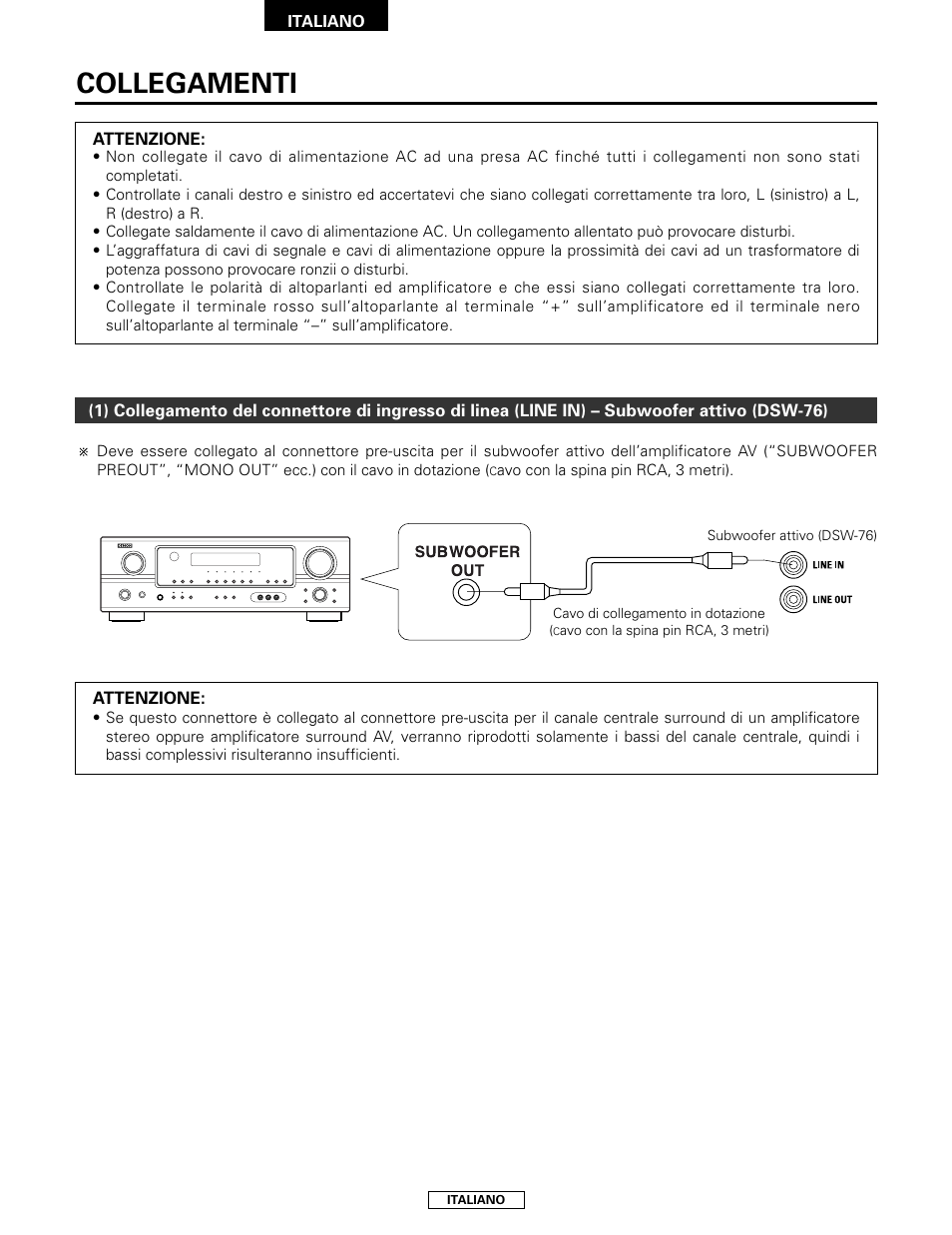 Collegamenti | Denon SYS-76HT User Manual | Page 42 / 79