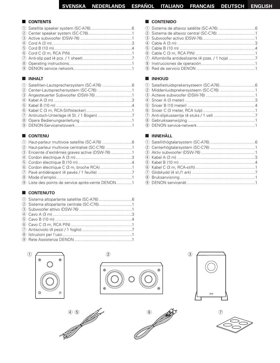 Denon SYS-76HT User Manual | Page 5 / 79