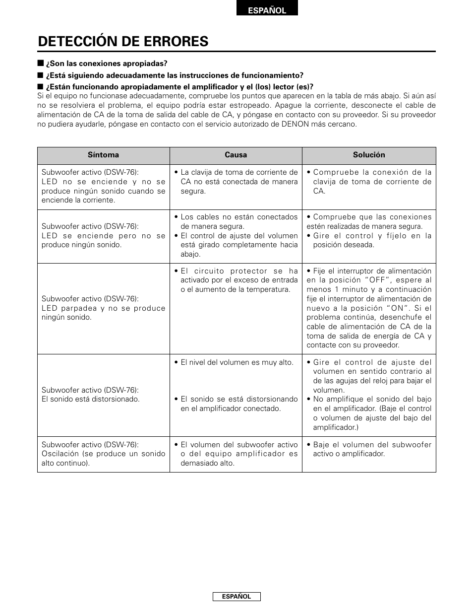 Detección de errores | Denon SYS-76HT User Manual | Page 55 / 79