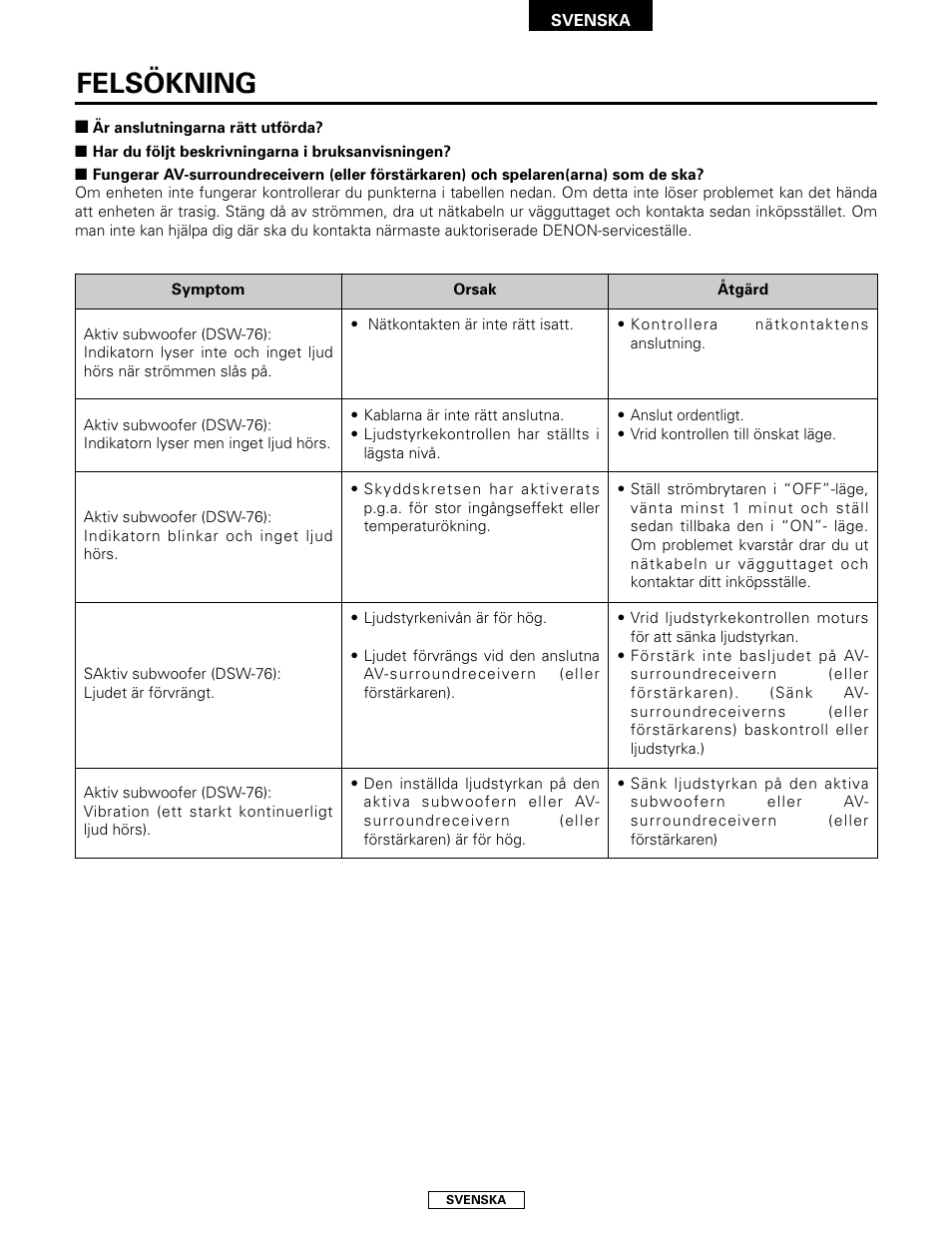 Felsökning | Denon SYS-76HT User Manual | Page 75 / 79