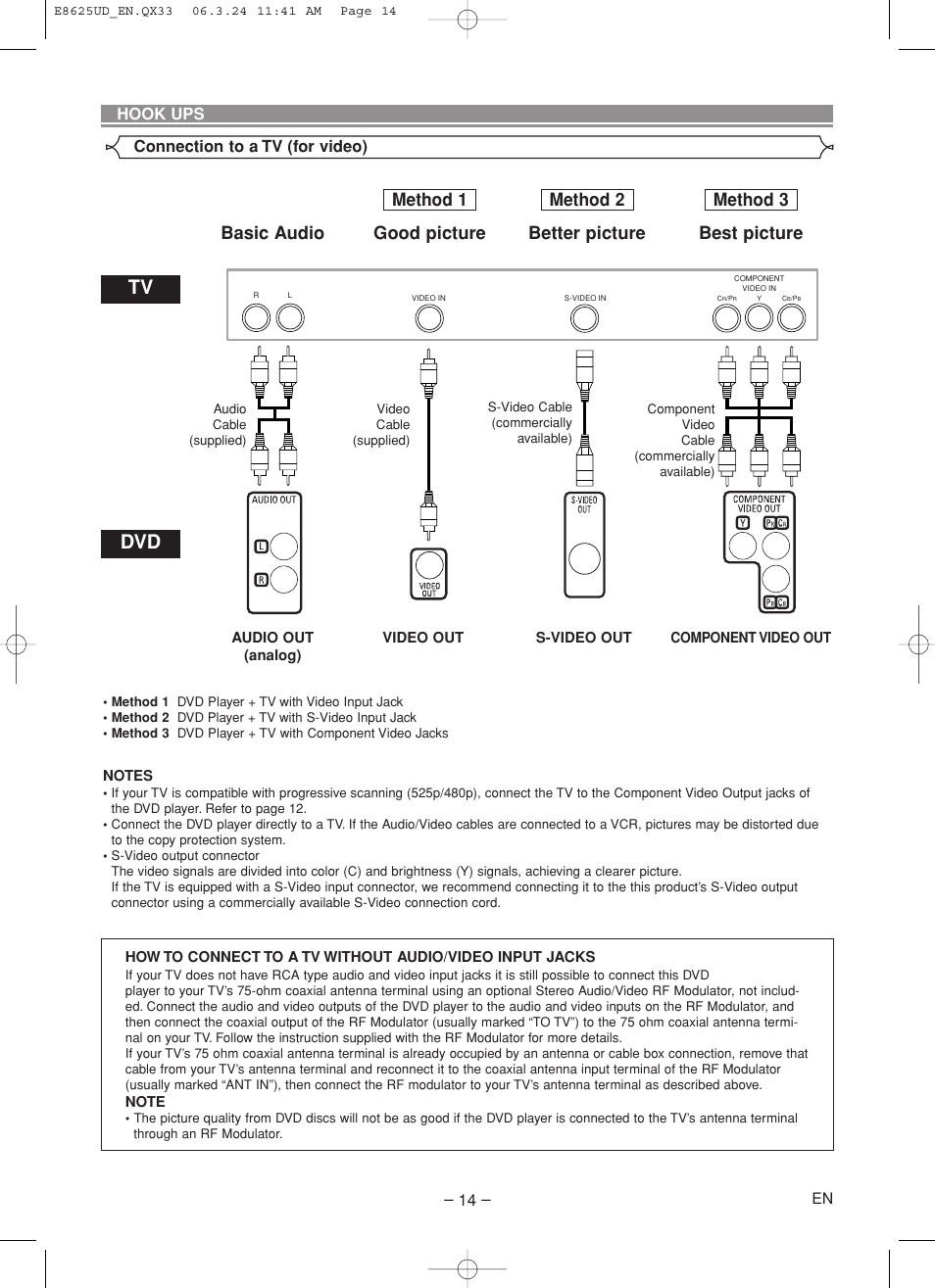 Method 1 method 2 method 3 | Denon DVM-1835 User Manual | Page 14 / 32