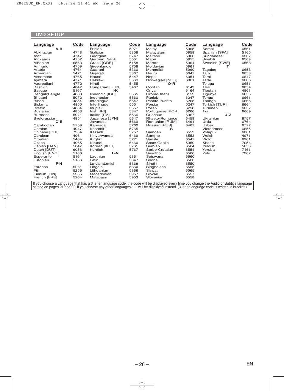 Dvd setup | Denon DVM-1835 User Manual | Page 26 / 32