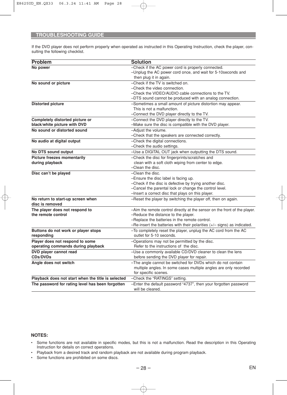 Denon DVM-1835 User Manual | Page 28 / 32