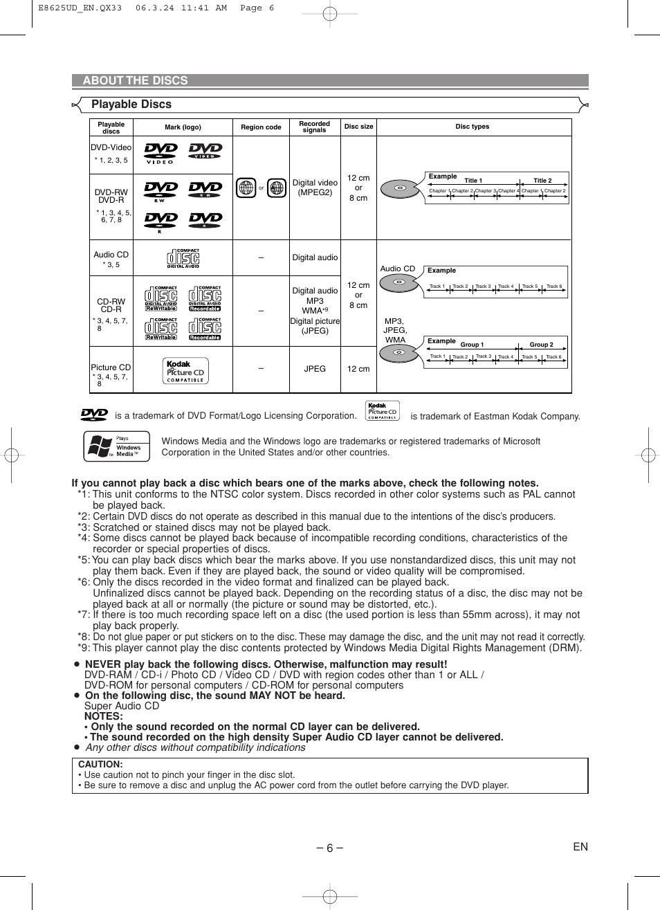 About the discs playable discs | Denon DVM-1835 User Manual | Page 6 / 32