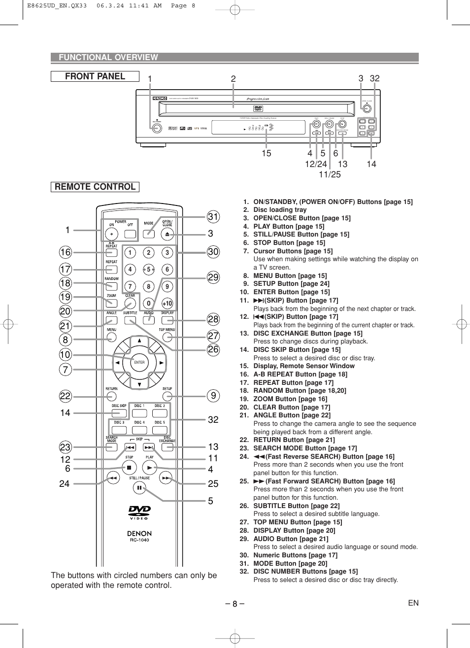 Front panel remote control | Denon DVM-1835 User Manual | Page 8 / 32