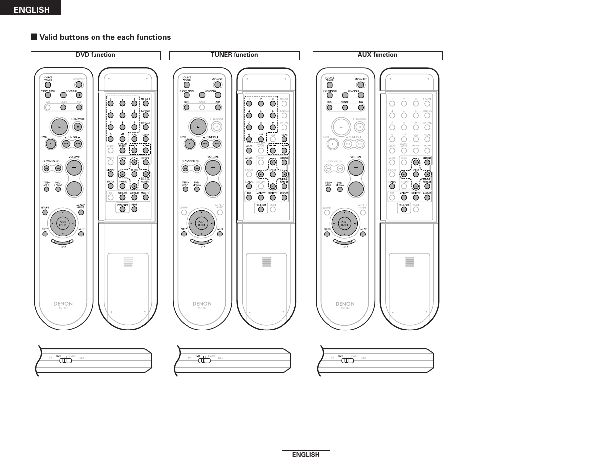 Denon S-301 User Manual | Page 12 / 148