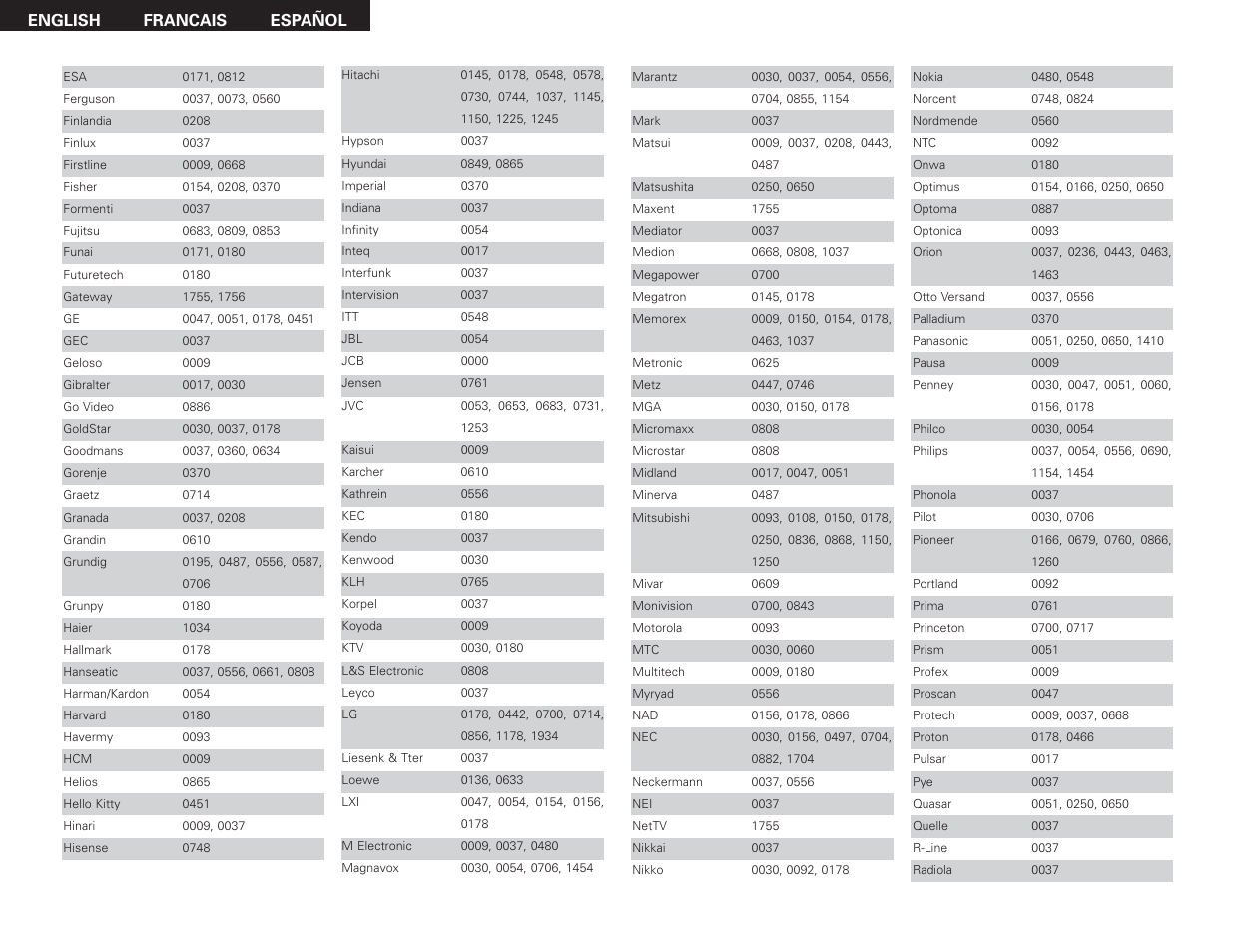 Denon S-301 User Manual | Page 146 / 148