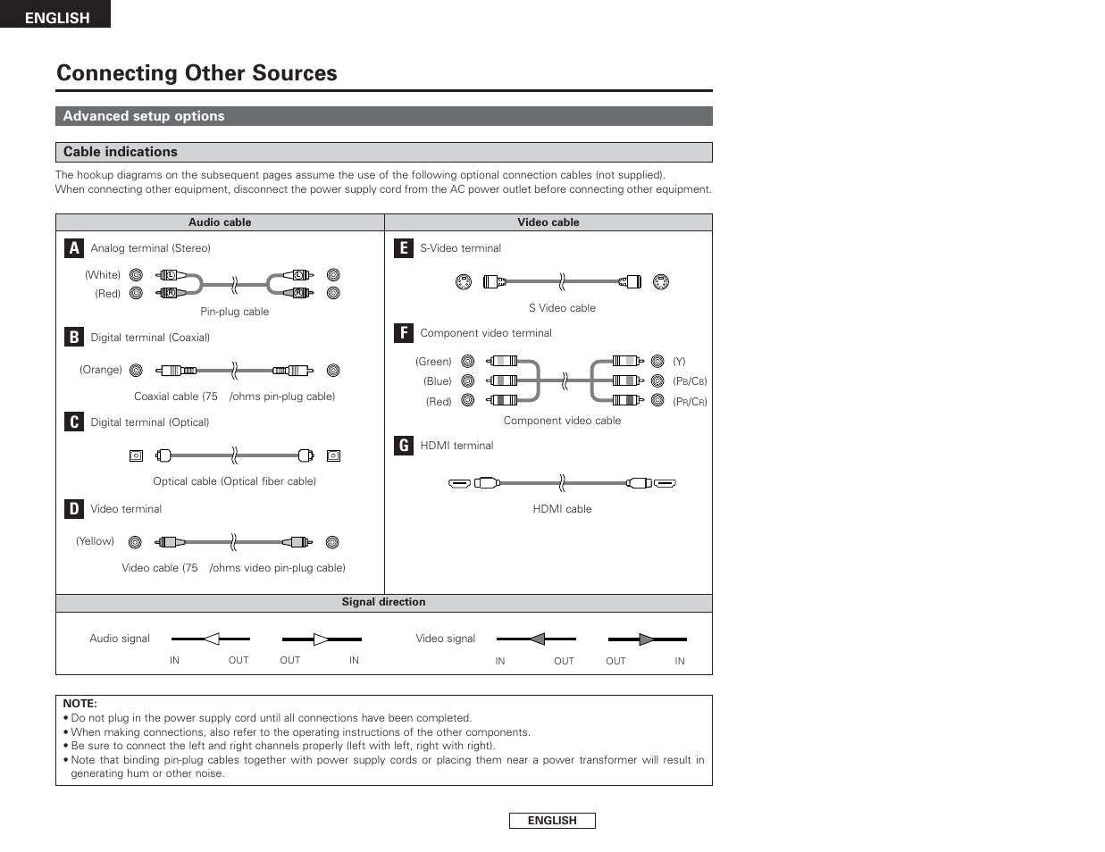 Connecting other sources | Denon S-301 User Manual | Page 18 / 148