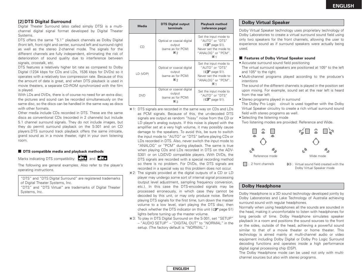 Denon S-301 User Manual | Page 69 / 148