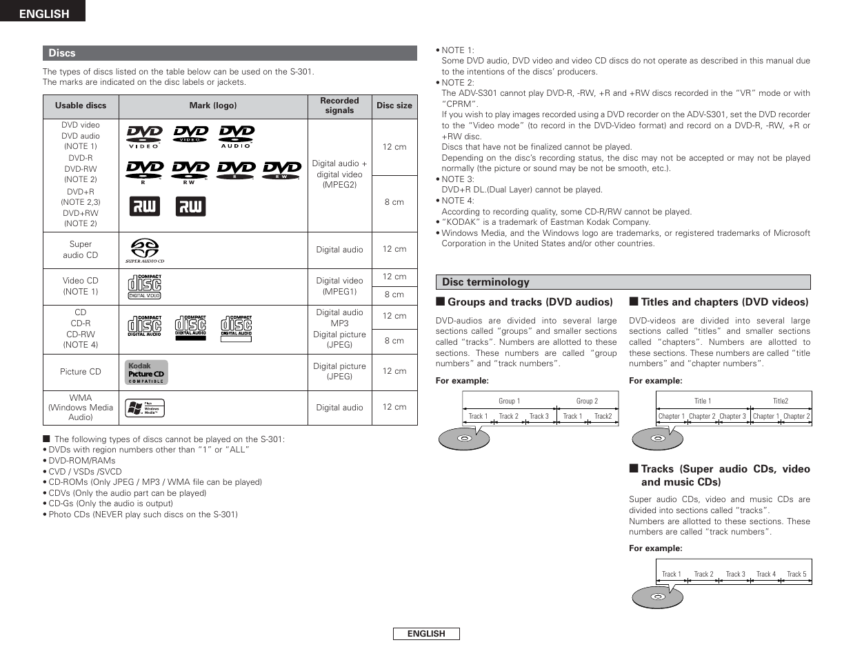 Denon S-301 User Manual | Page 8 / 148