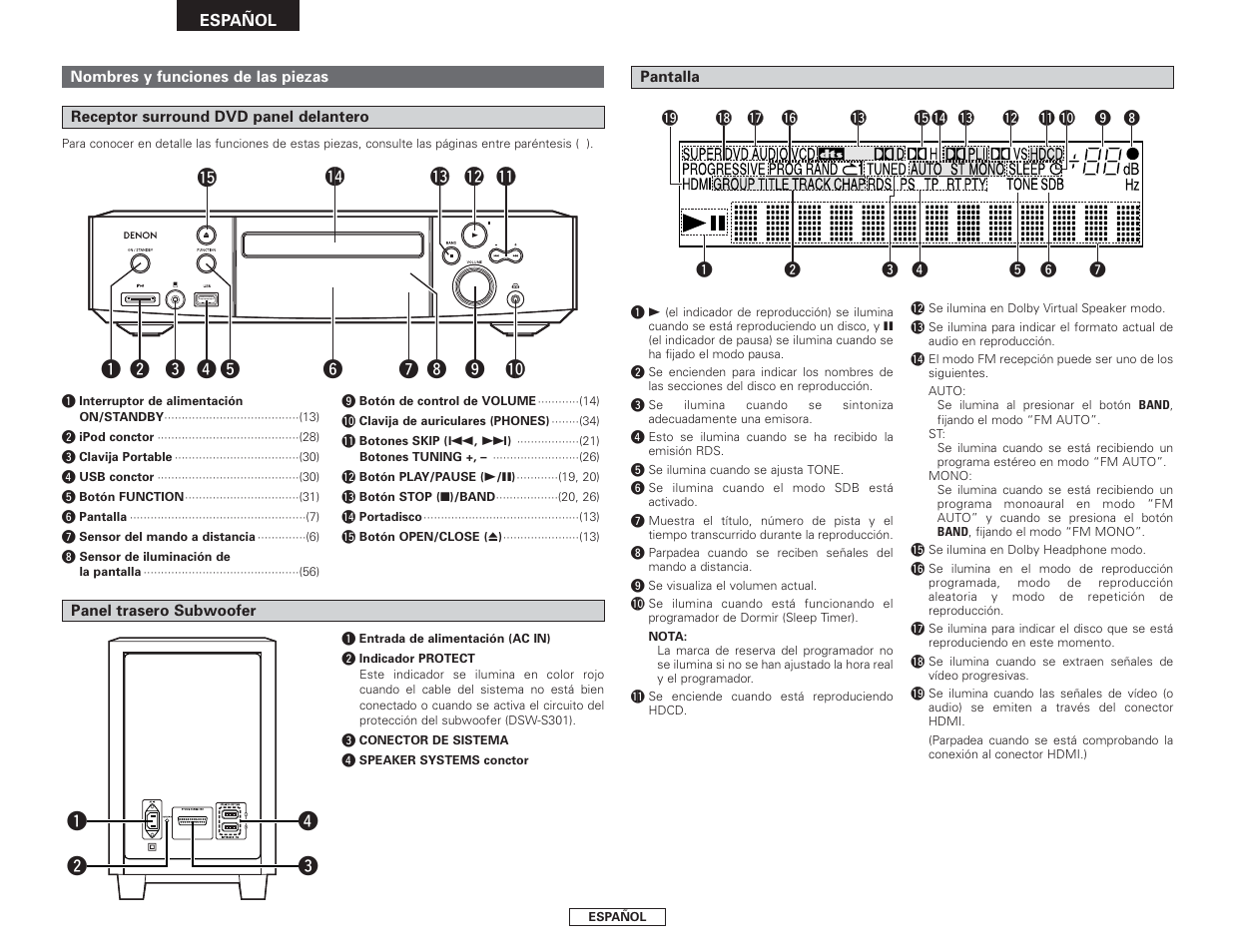 Qw e r | Denon S-301 User Manual | Page 80 / 148