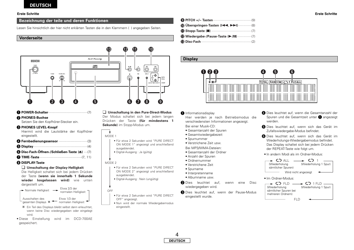Denon DCD-700AE User Manual | Page 22 / 104