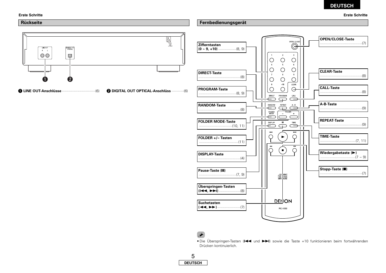 Denon DCD-700AE User Manual | Page 23 / 104