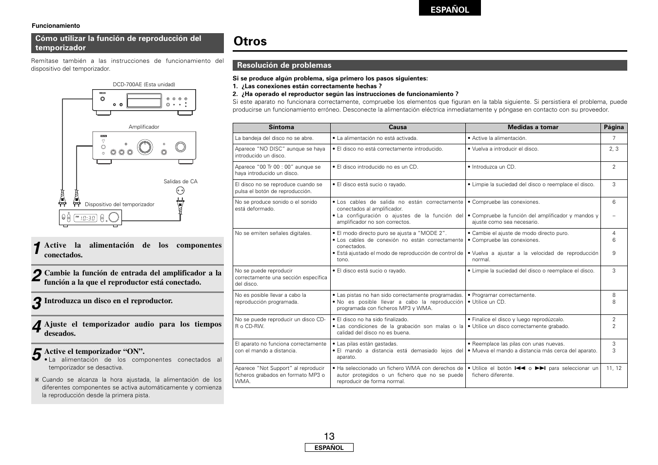 Otros | Denon DCD-700AE User Manual | Page 73 / 104
