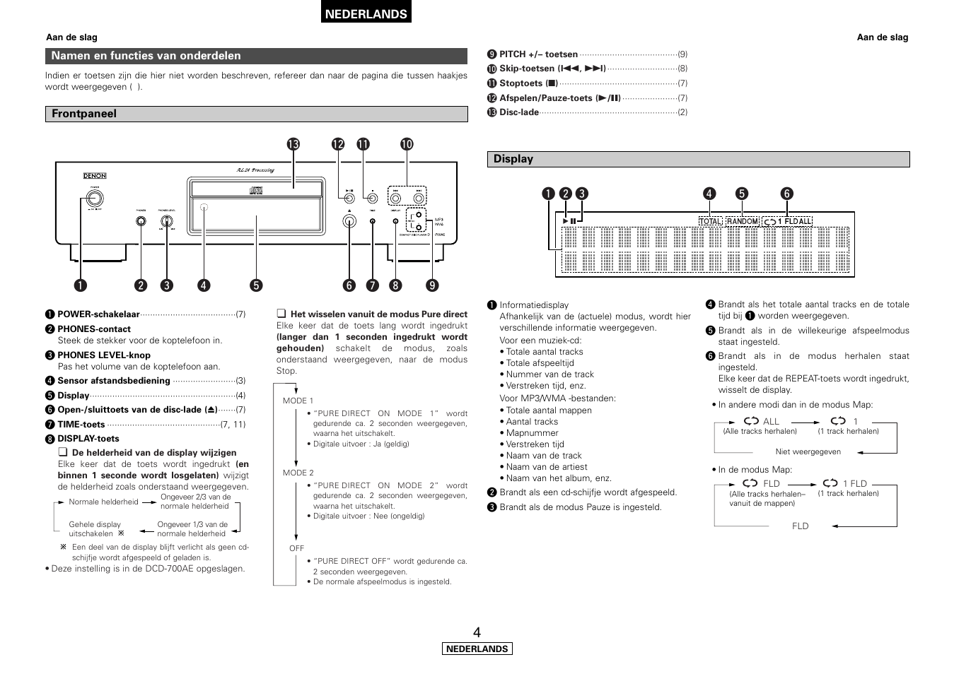 Denon DCD-700AE User Manual | Page 78 / 104