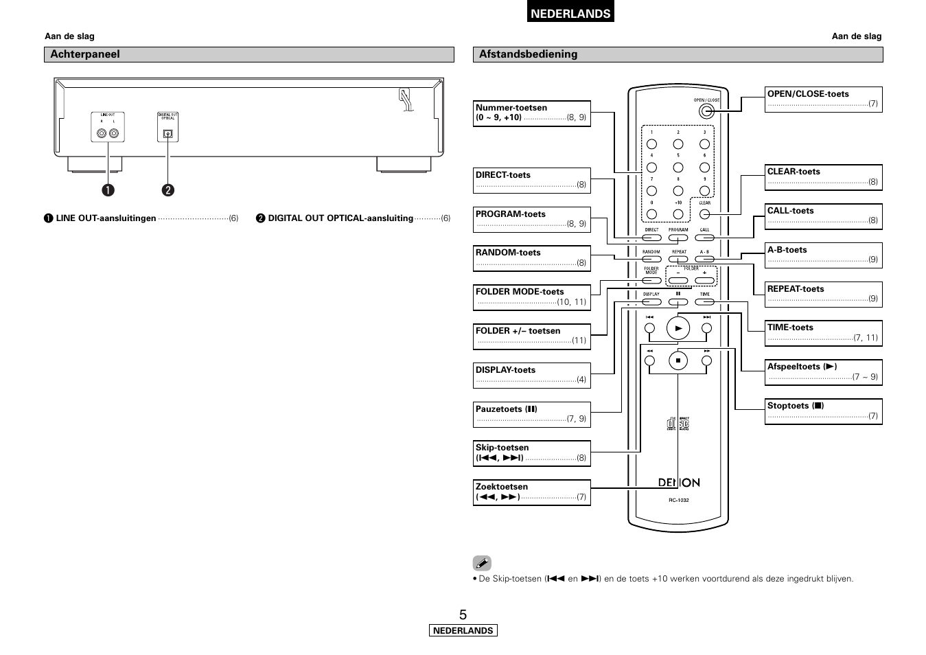 Denon DCD-700AE User Manual | Page 79 / 104