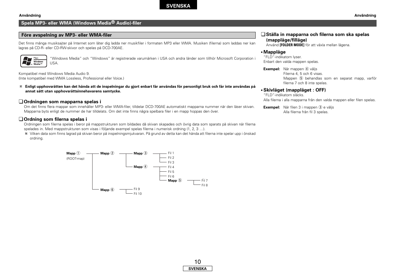 Denon DCD-700AE User Manual | Page 98 / 104