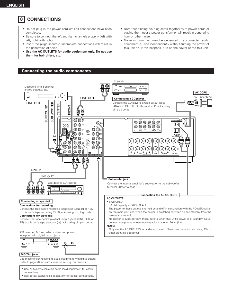 8connections, Connecting the audio components, English | Digital audio | Denon 685 User Manual | Page 10 / 75