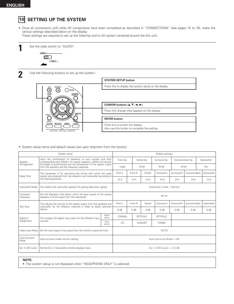 10 setting up the system, English | Denon 685 User Manual | Page 18 / 75