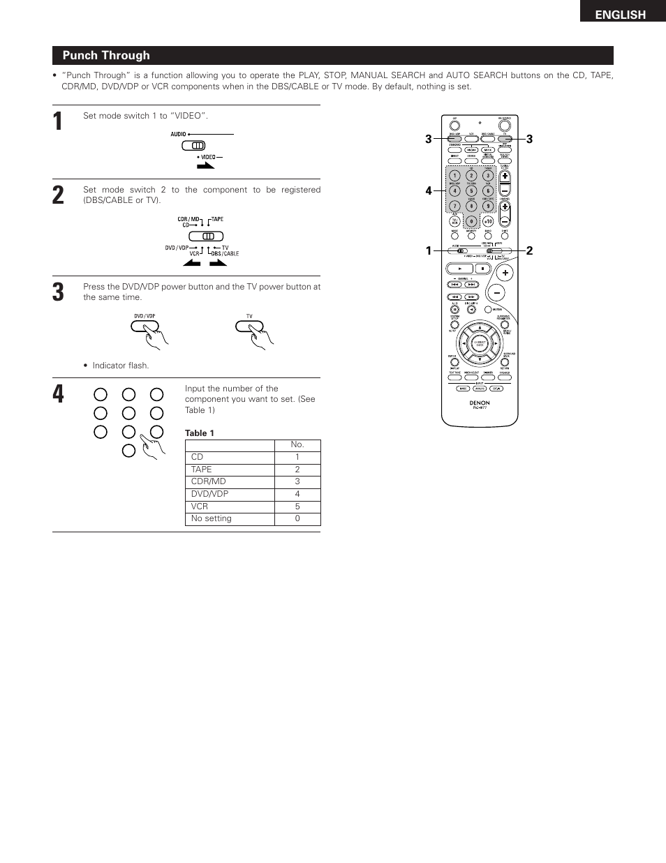 Denon 685 User Manual | Page 33 / 75