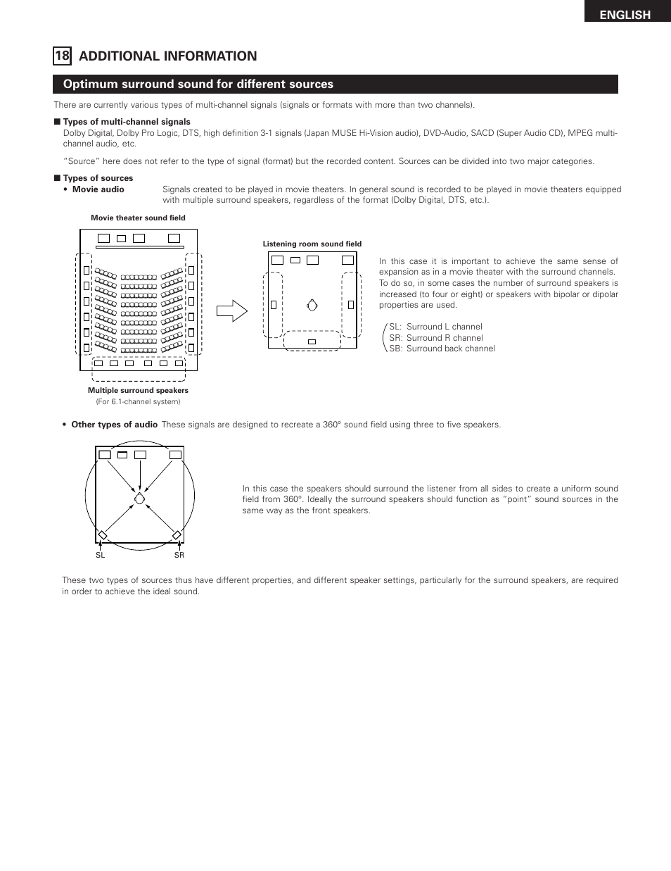 18 additional information, Optimum surround sound for different sources, English | Denon 685 User Manual | Page 57 / 75