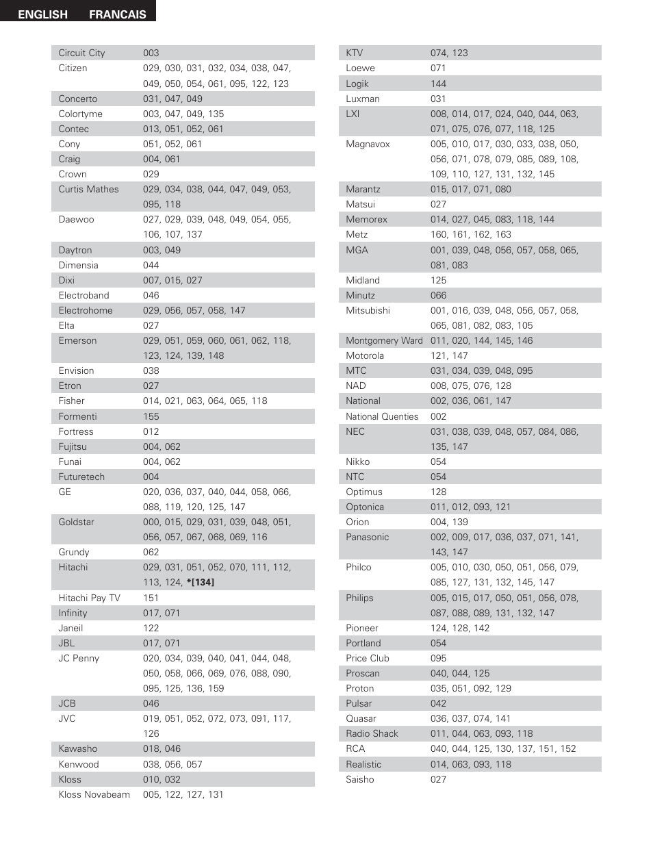 Denon 685 User Manual | Page 69 / 75