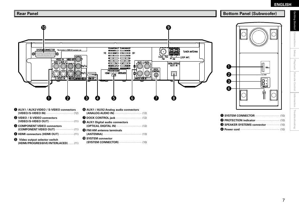 Qw e r | Denon S-102 User Manual | Page 11 / 48