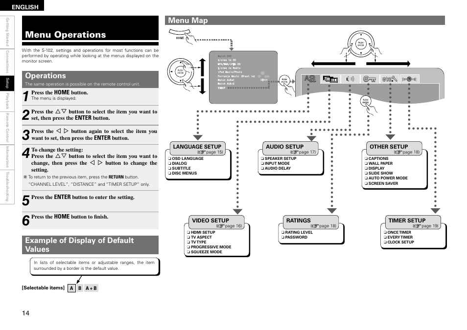 Menu operations, Operations, Example of display of default values | Menu map | Denon S-102 User Manual | Page 18 / 48