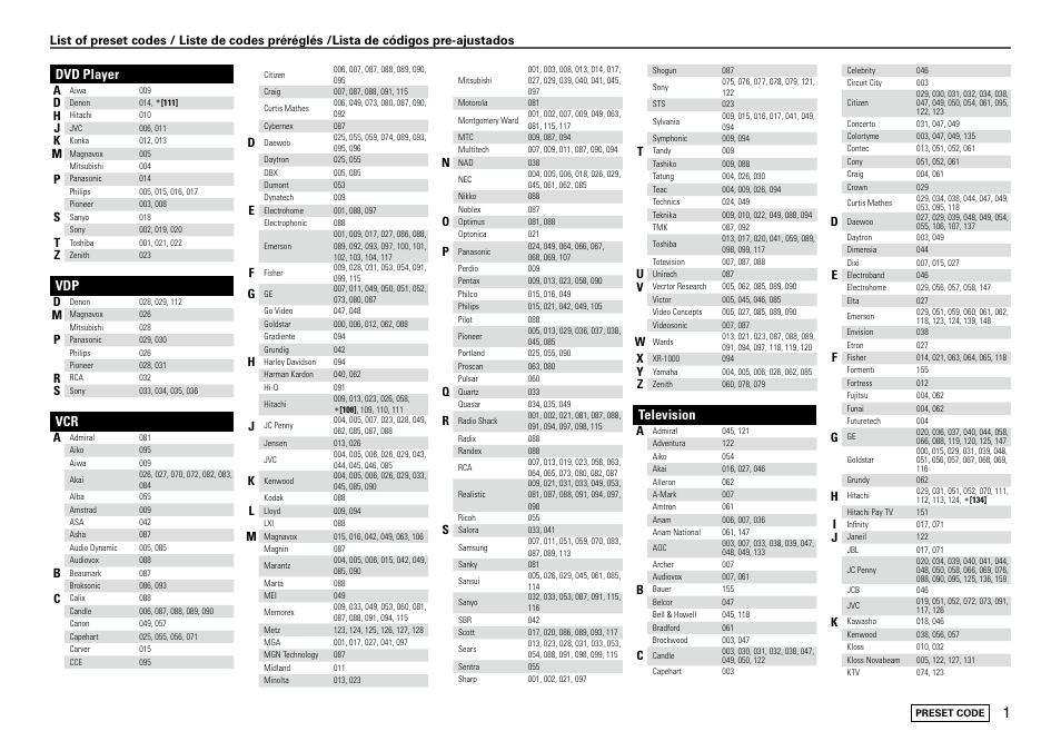 Dvd player, Television | Denon S-102 User Manual | Page 45 / 48