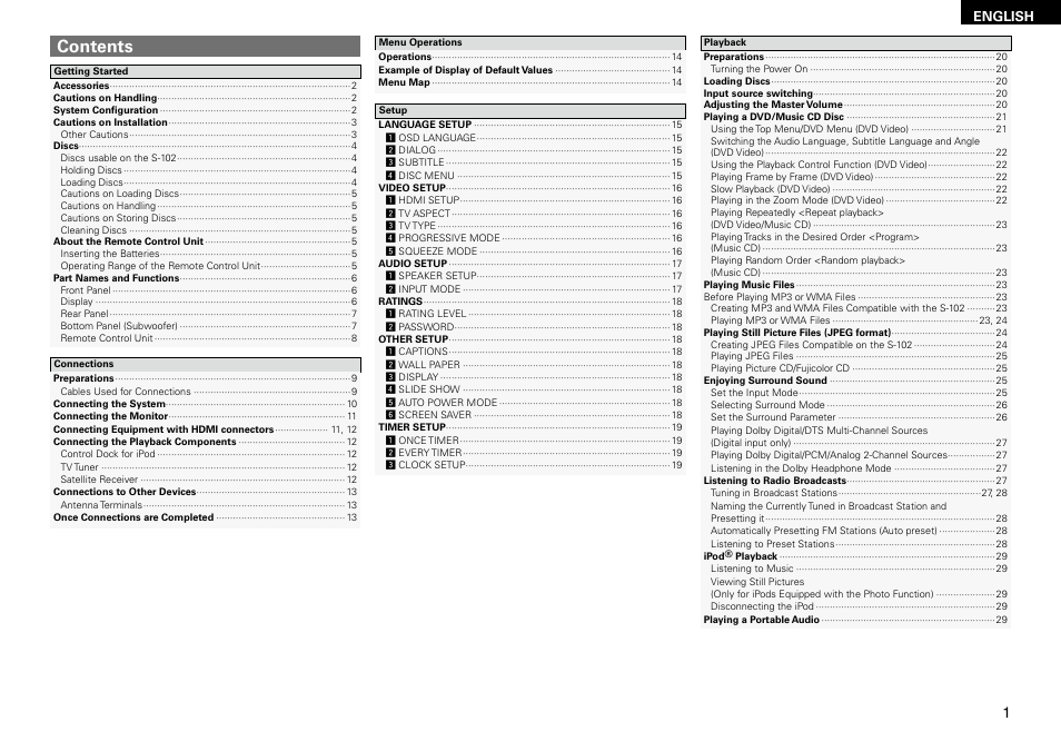 Denon S-102 User Manual | Page 5 / 48