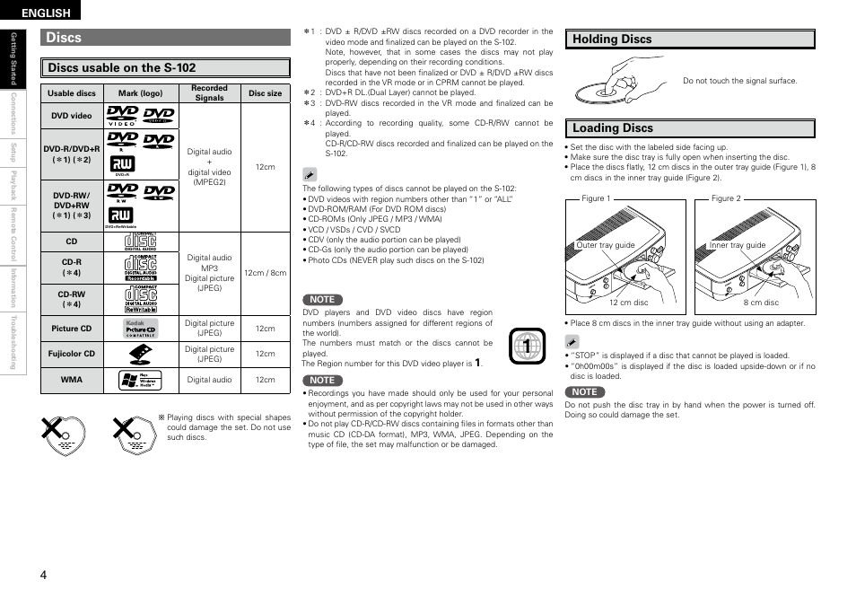 Discs, Discs usable on the s-102, Holding discs loading discs | Denon S-102 User Manual | Page 8 / 48