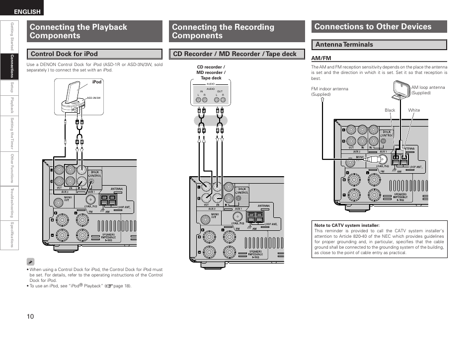 English, Am/fm | Denon RCD-M37 User Manual | Page 14 / 39