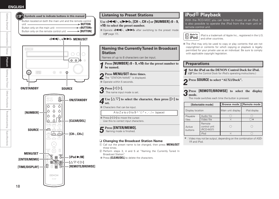 Ipod® playback | Denon RCD-M37 User Manual | Page 22 / 39