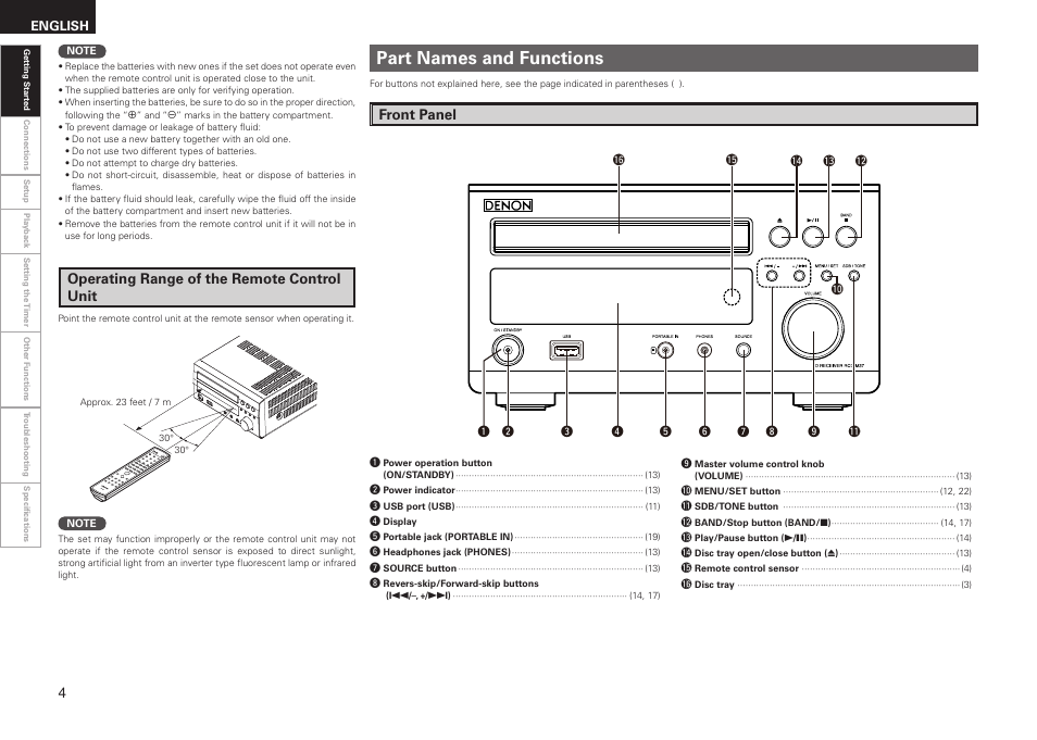 Part names and functions, Front panel, Operating range of the remote control unit | Denon RCD-M37 User Manual | Page 8 / 39