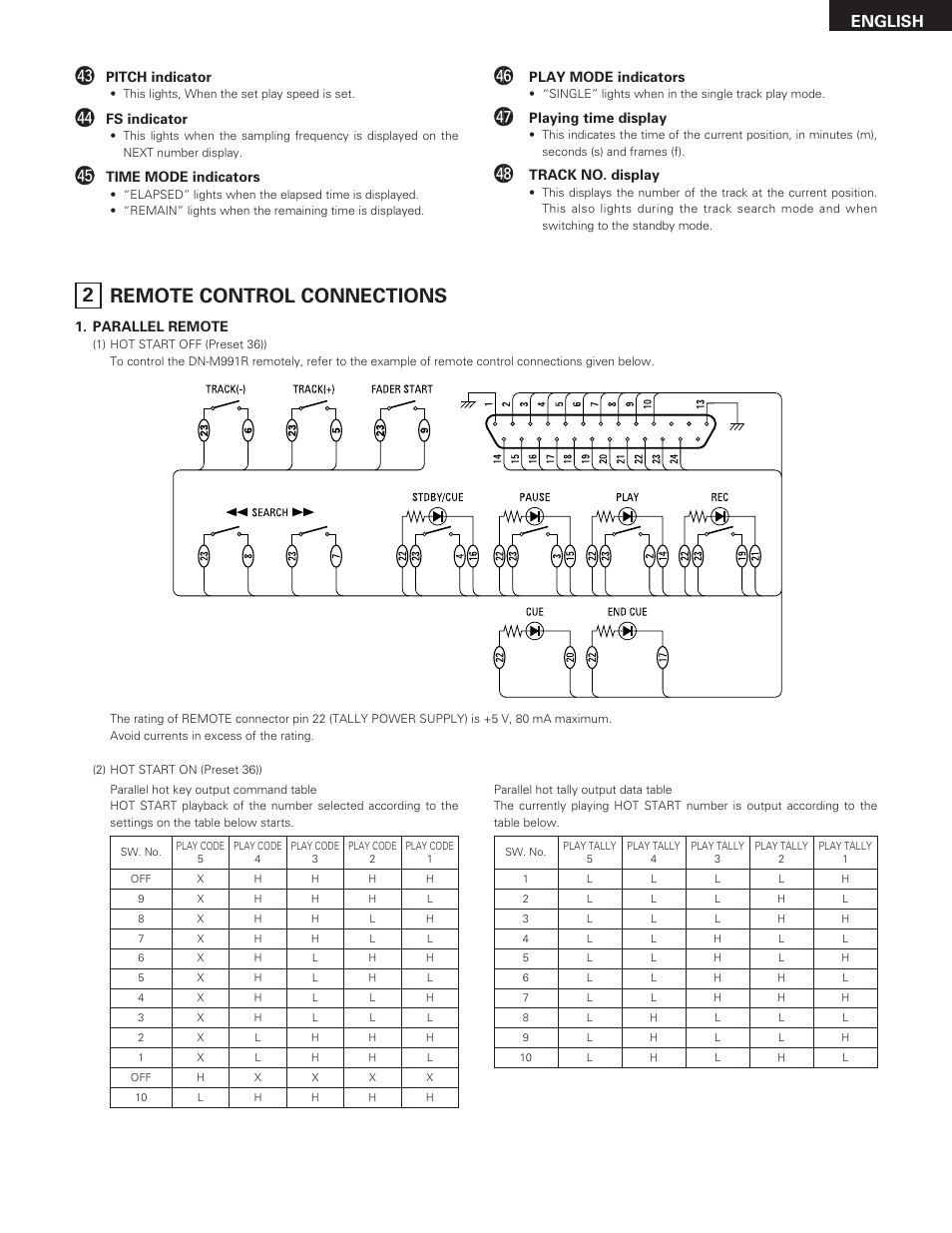 Remote control connections $6, English | Denon DN-M991R User Manual | Page 11 / 41