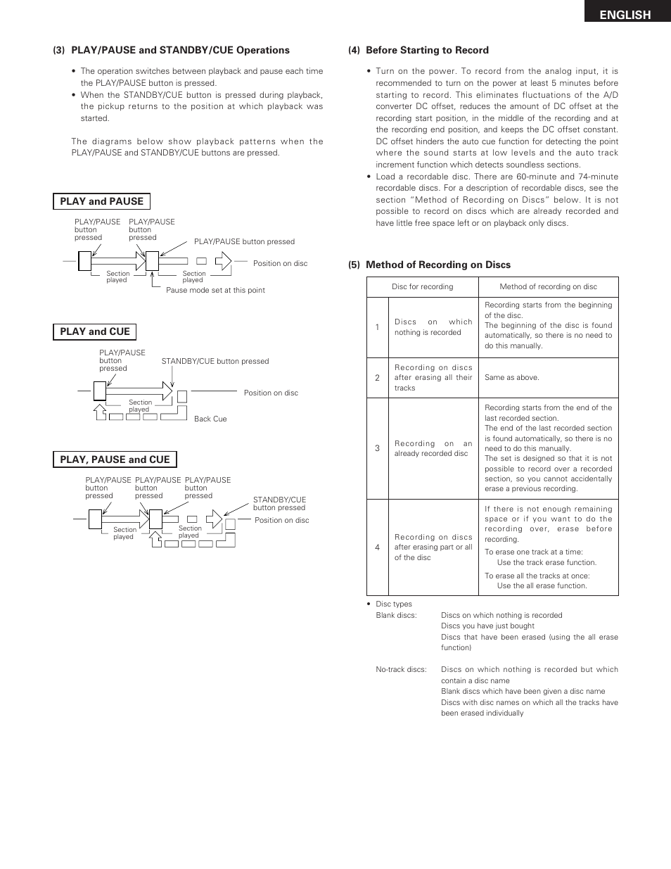 English | Denon DN-M991R User Manual | Page 19 / 41