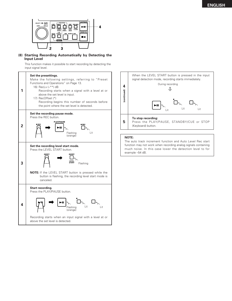 English | Denon DN-M991R User Manual | Page 21 / 41