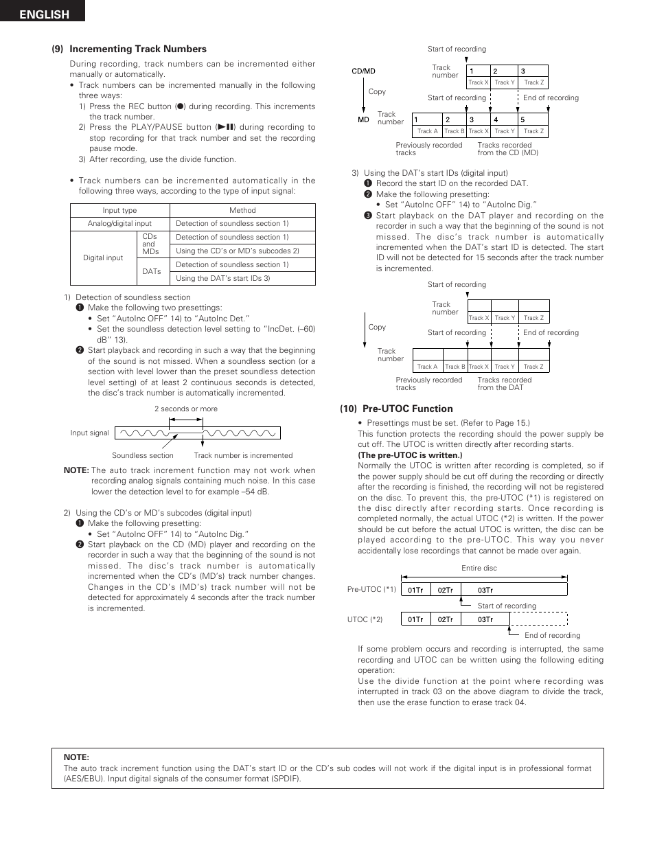 English | Denon DN-M991R User Manual | Page 22 / 41