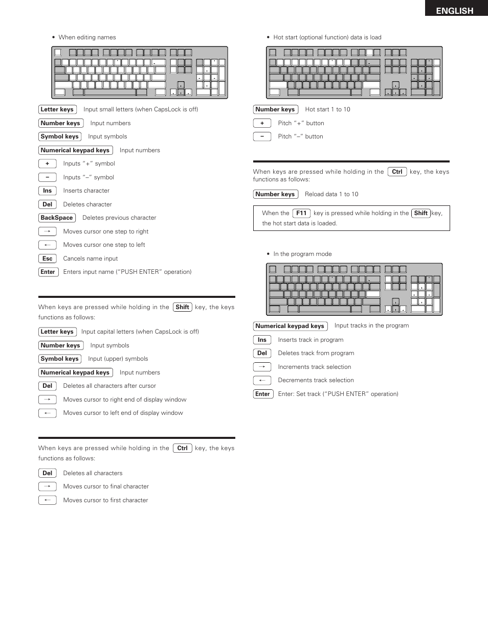 English, When editing names | Denon DN-M991R User Manual | Page 37 / 41