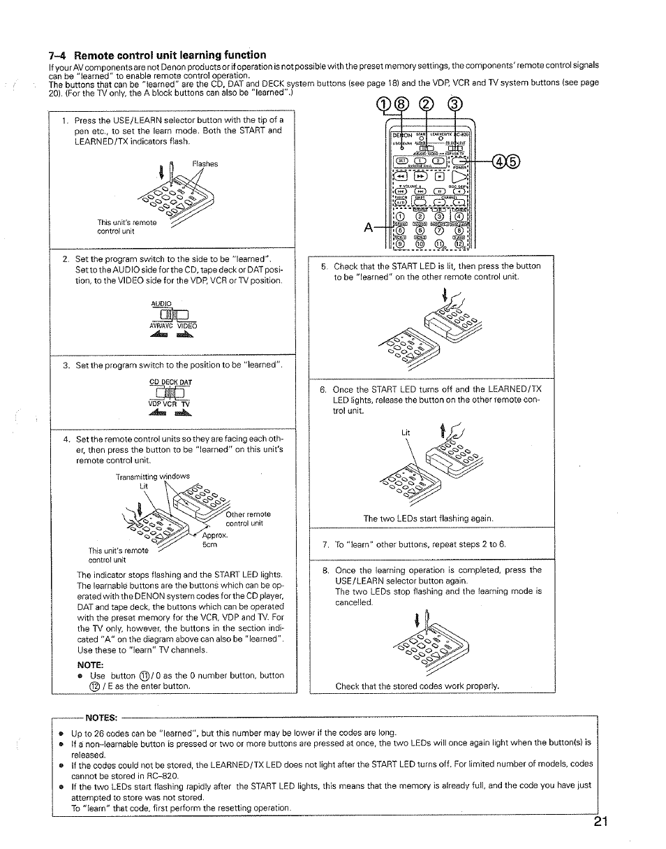 7“4 remote control unit learning function, Note, Notes | Denon AVR-3600 User Manual | Page 21 / 36