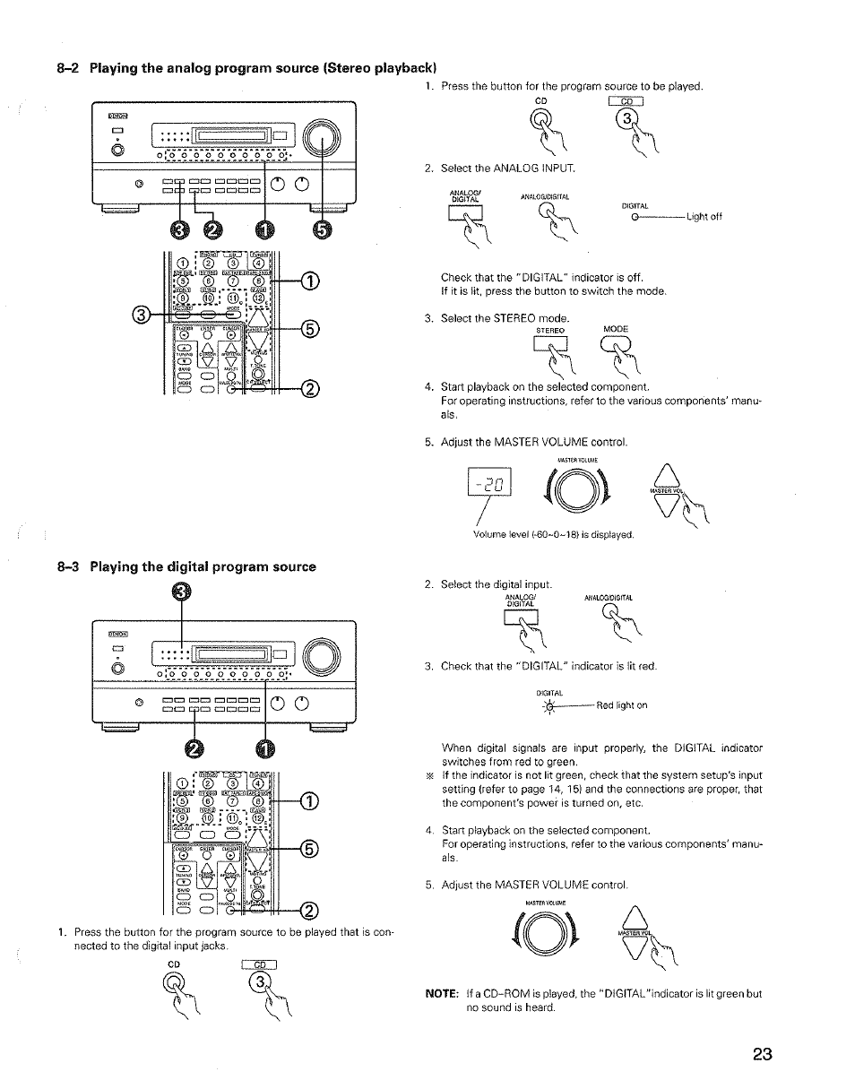 8”3 playing the digital program source | Denon AVR-3600 User Manual | Page 23 / 36