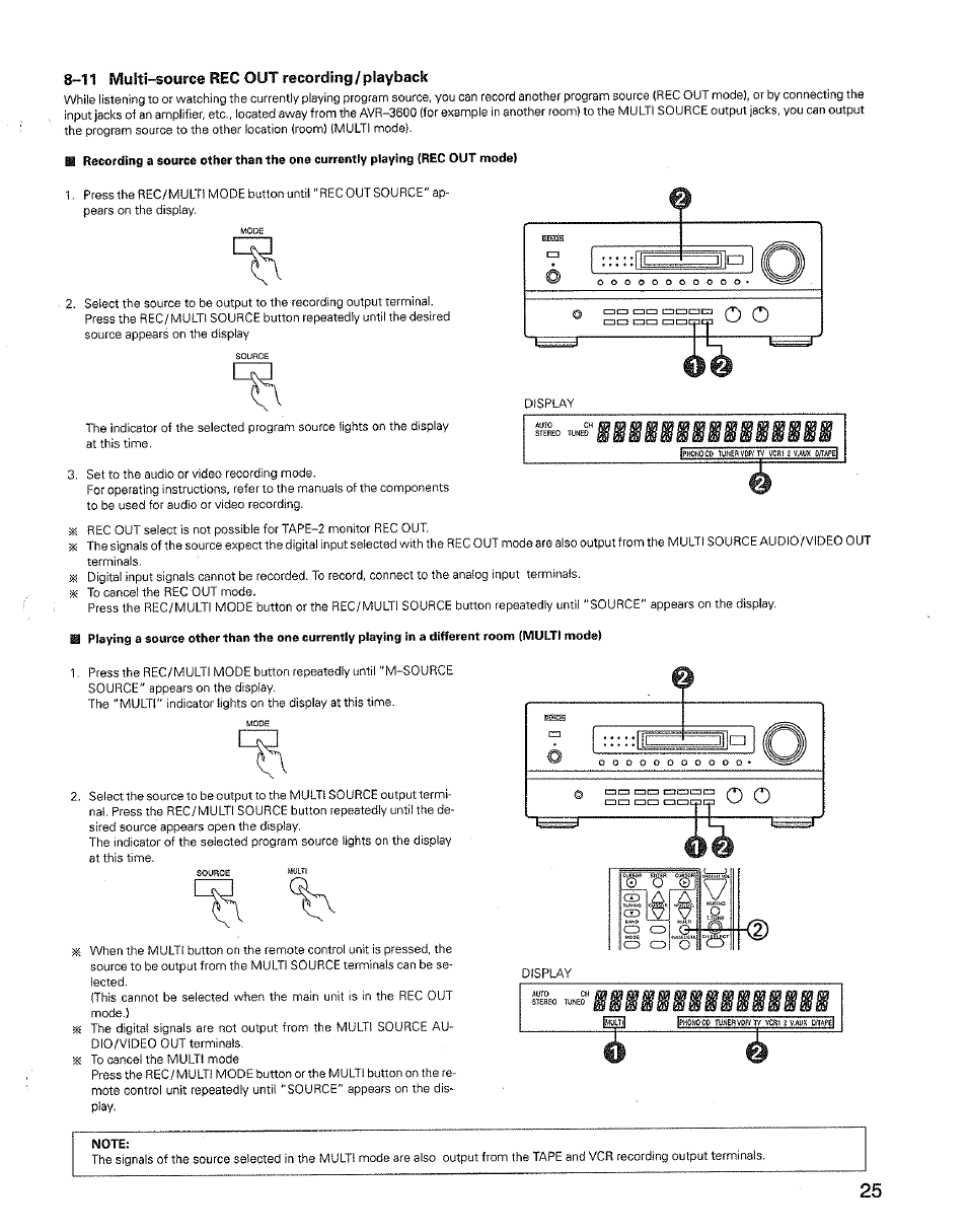 11 multi-source rec out recording / playback, Note, Nm m | Denon AVR-3600 User Manual | Page 25 / 36