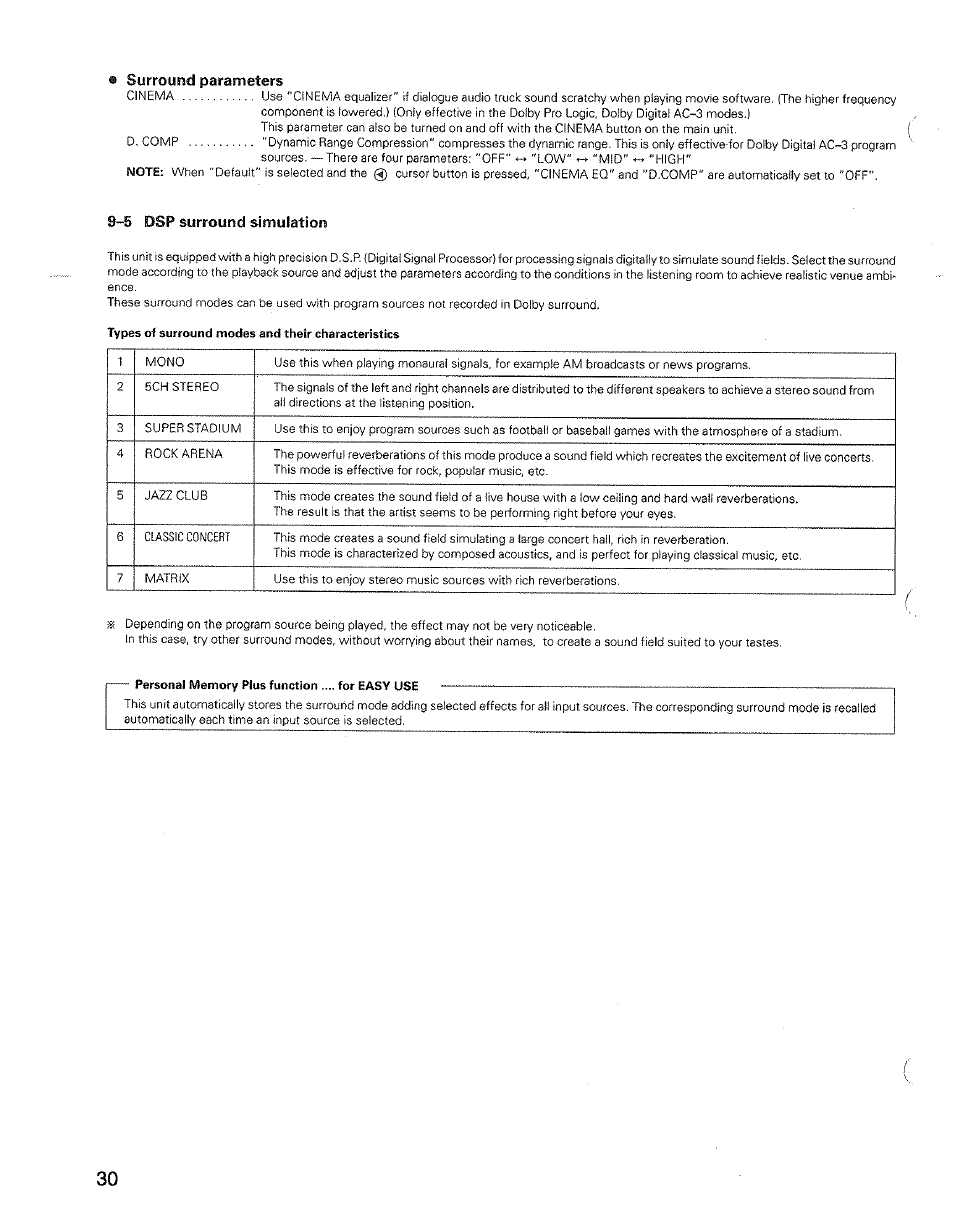 Surround parameters, 5 dsp surround simulation, Personal memory plus function for easy use | Dsp surround simulation | Denon AVR-3600 User Manual | Page 30 / 36