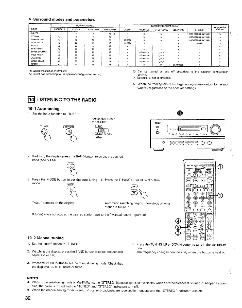 Surround modes and parameters, Listening to the radio, 10“1 auto tuning | 2 manual tuning, Notes, Listening to the radio —34 | Denon AVR-3600 User Manual | Page 32 / 36