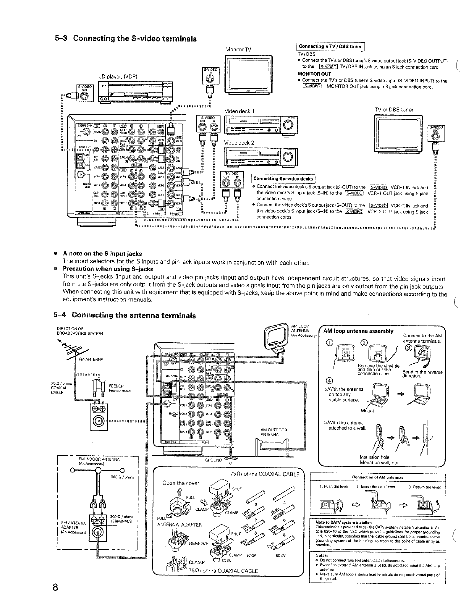 3 connecting the s-video terminals, A note on the s input jacks, 4 connecting the antenna terminals | The s-video terminals | Denon AVR-3600 User Manual | Page 8 / 36