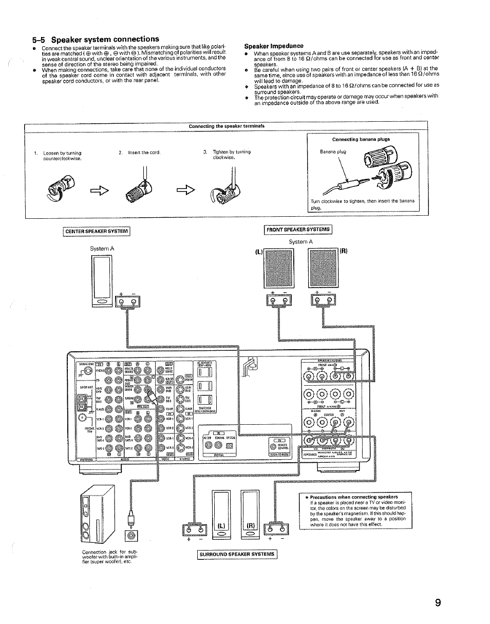 5 speaker system connections, Speaker impedance | Denon AVR-3600 User Manual | Page 9 / 36