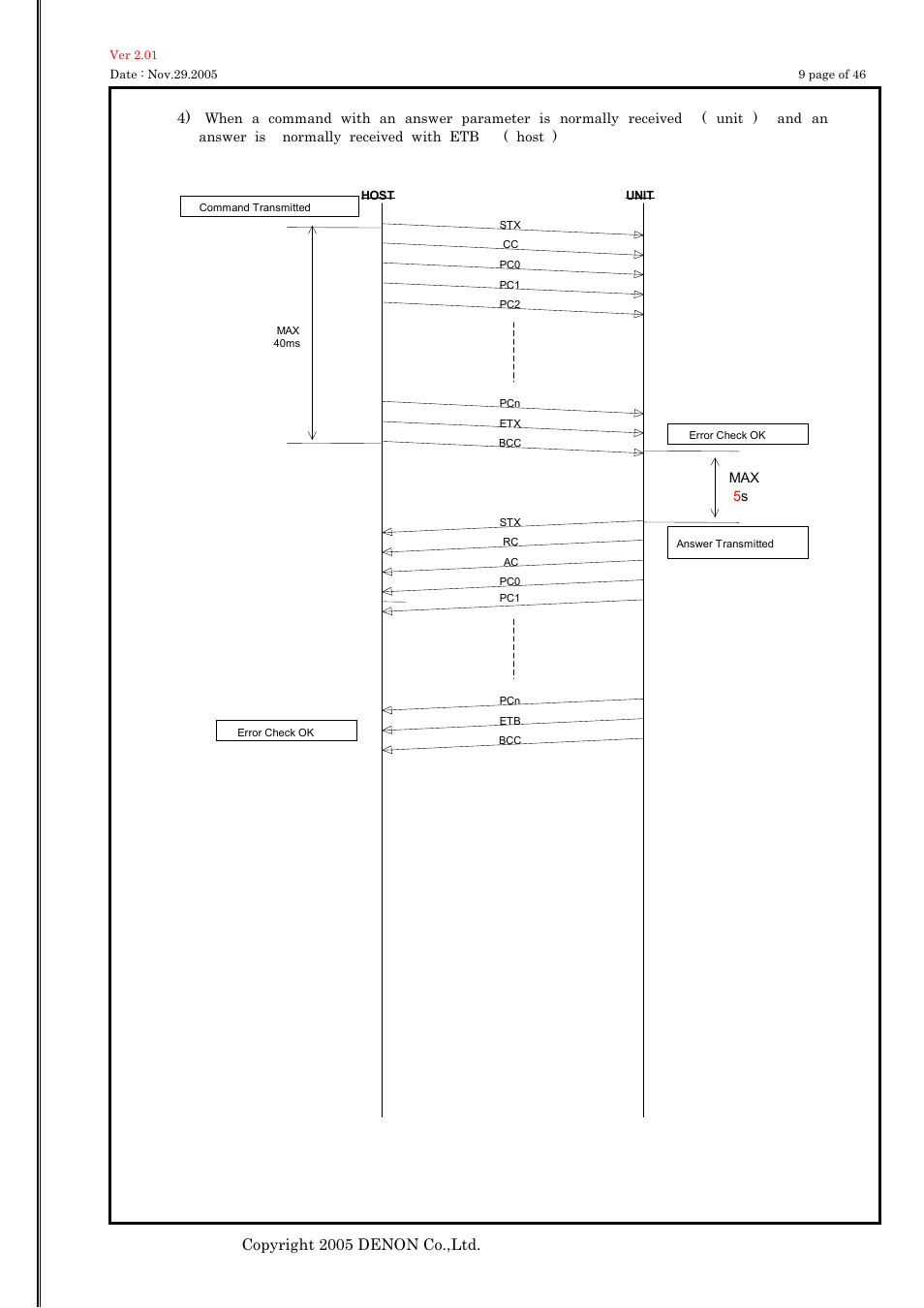 Denon DVD-757 User Manual | Page 9 / 46