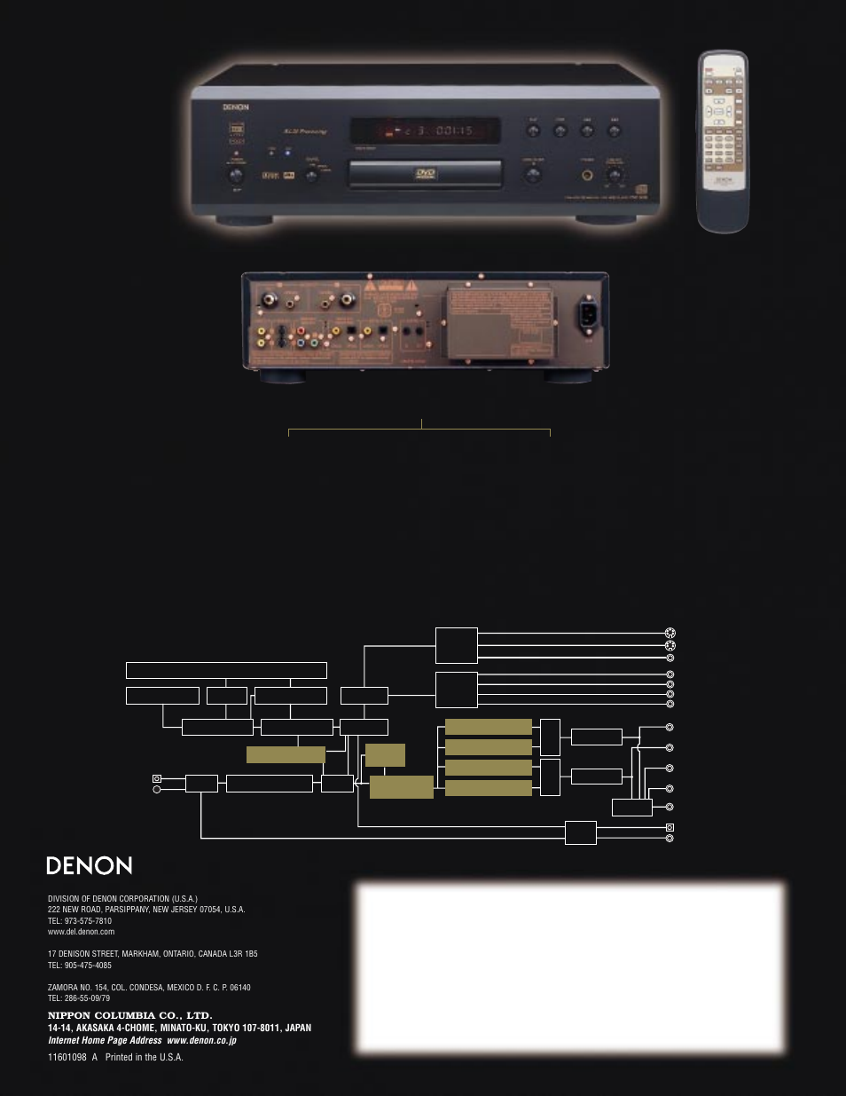 Denon DVD-5000 User Manual | Page 4 / 4