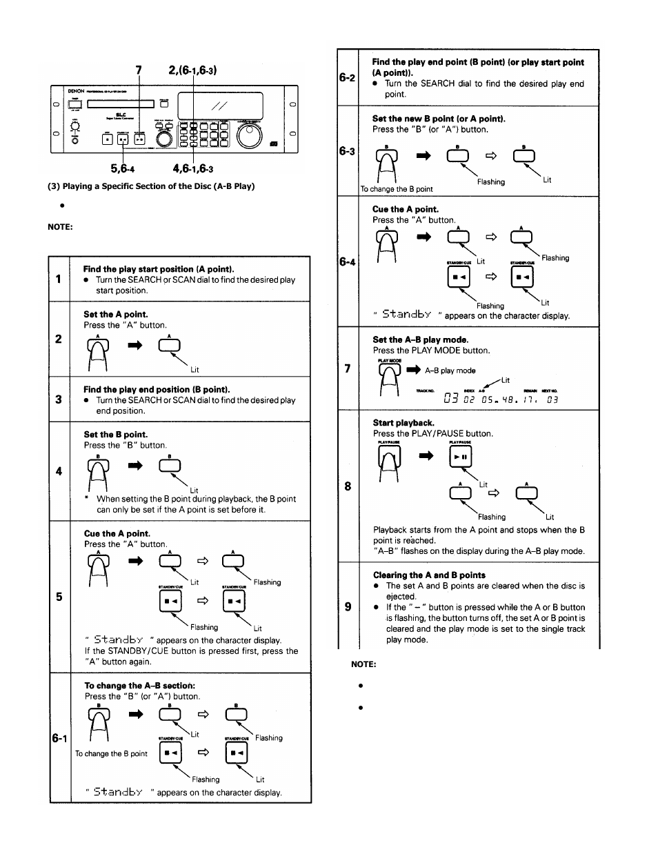 Denon DN-C680 User Manual | Page 15 / 26