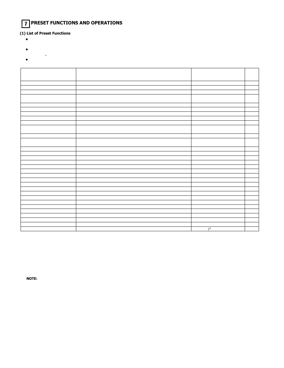 Preset functions and operations | Denon DN-C680 User Manual | Page 21 / 26